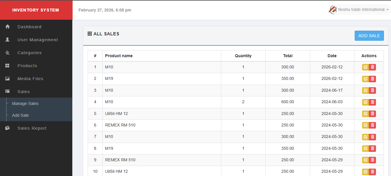 easy inventory software