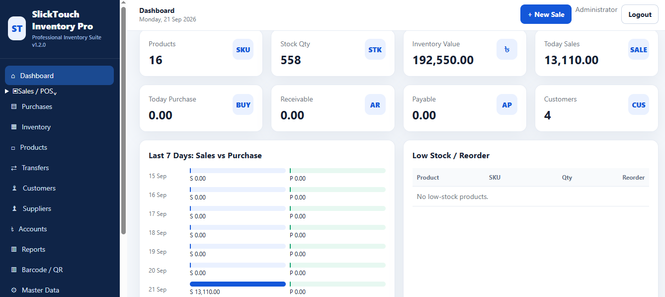 Inventory Management Software in Bangladesh | POS, Stock, Sales & Purchase – SlickTouch Inventory Pro - Image 2